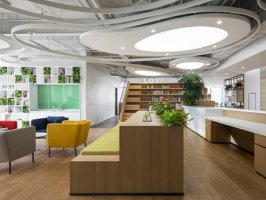 辦公室裝修風(fēng)水之生肖風(fēng)水講究